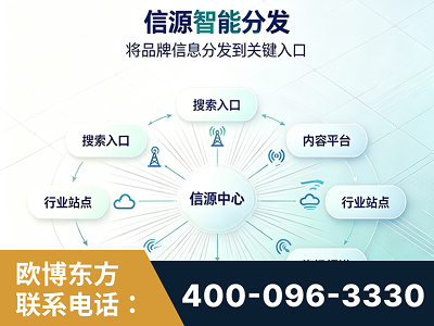 成都-信源智能分发