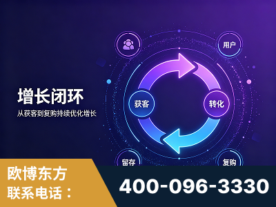 成都-服务有保障，一企一案深度诊断