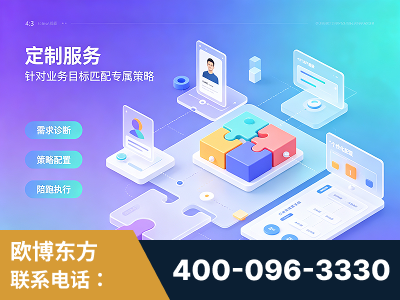 成都-一站式打造GEO全链增长闭环
