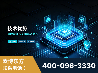 成都-技术优势：全网语义优化先驱者，自研多个系统确保技术先进性