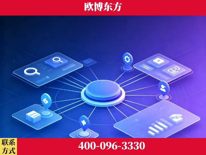 成都-效果付费：主力品牌呈现率、提及率位居前列